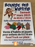 Bourses des Wistitis